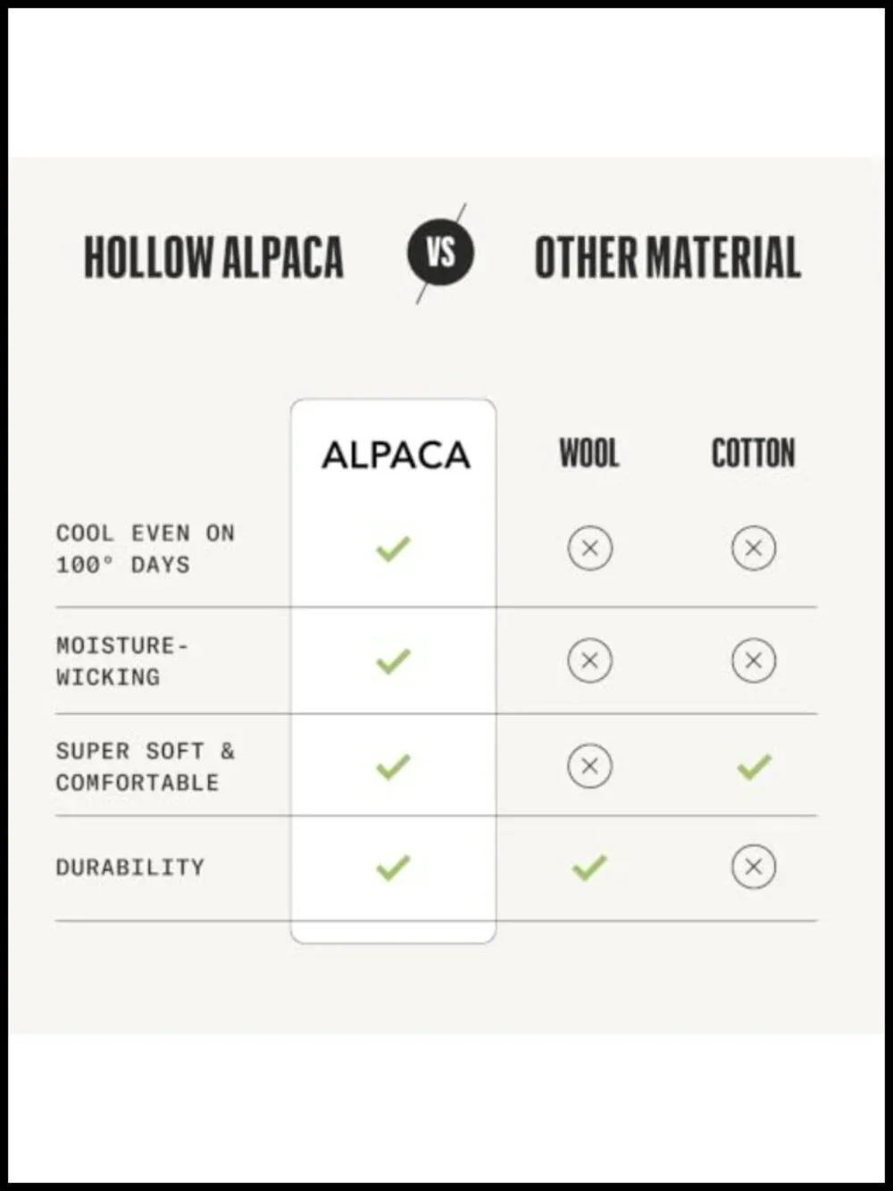 Ankle Socks 2-Pack Alpaca Fiber Moisture Wicking Hiking Running Outdoors